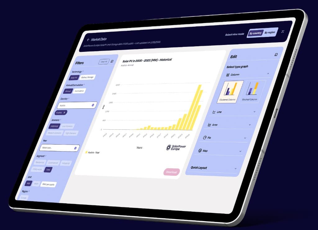 Market and Policy Navigator dashboard preview